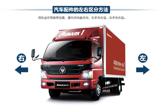 1B24961500031/1B24961500032 Standart Boyut Foton Sol/Sağ İç Halı Montajı OE NO